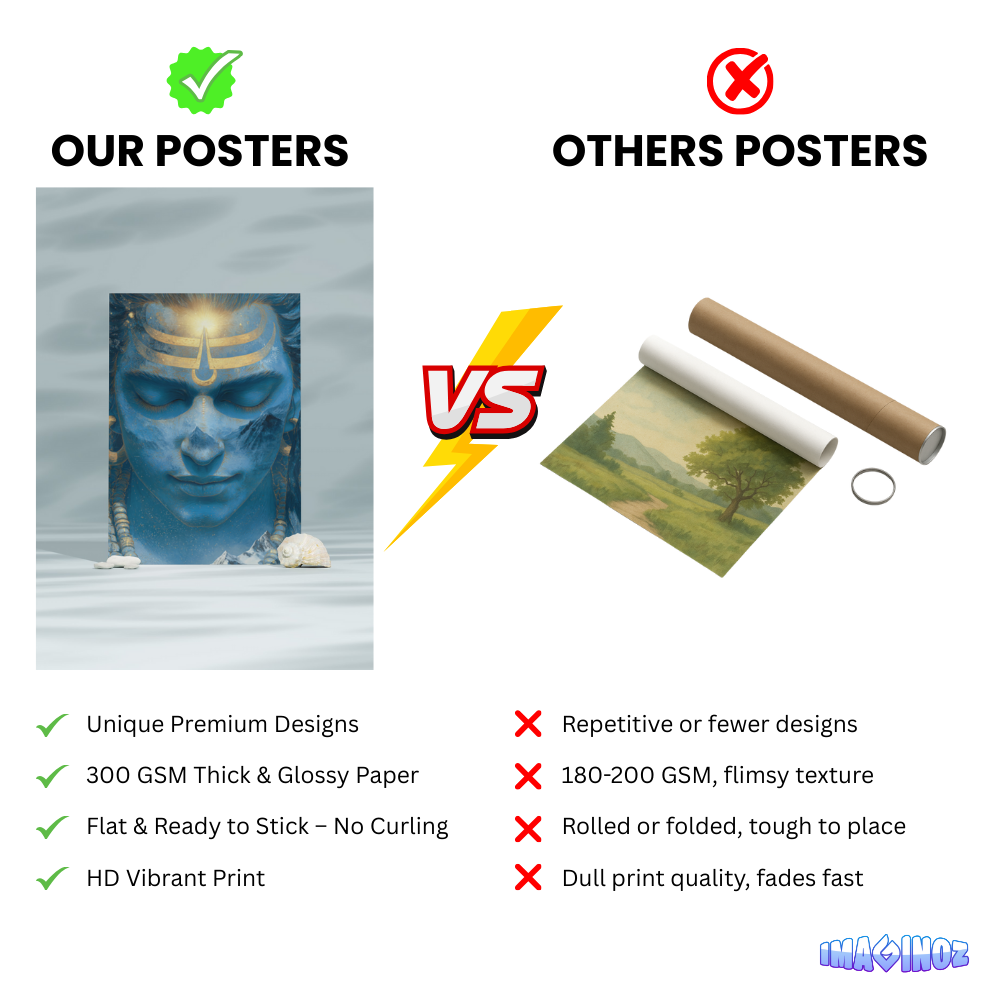 Mahadev Trikal Split Poster – Minimal Spiritual Wall Art (3-Panel Set) image 5